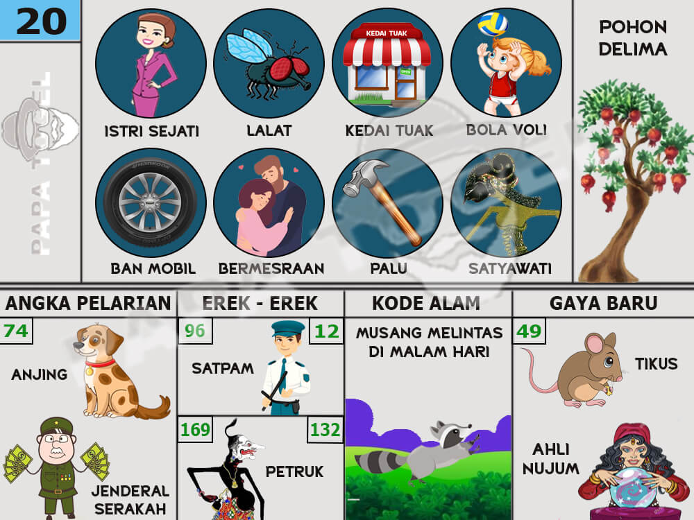 buku mimpi 7TOGEL erek erek togel 20